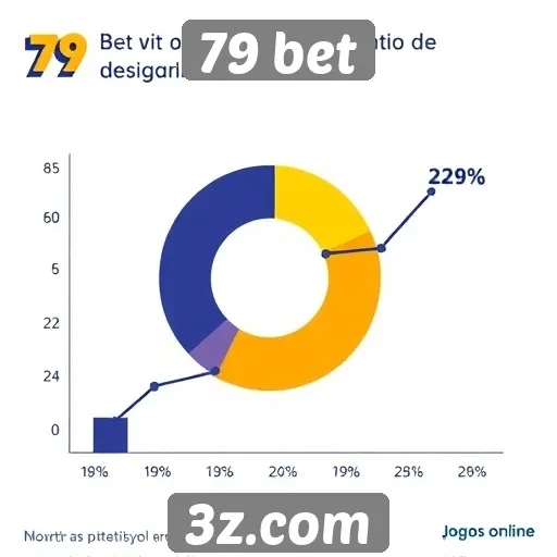 79 bet : Estatísticas de usuários ativos no 79 bet